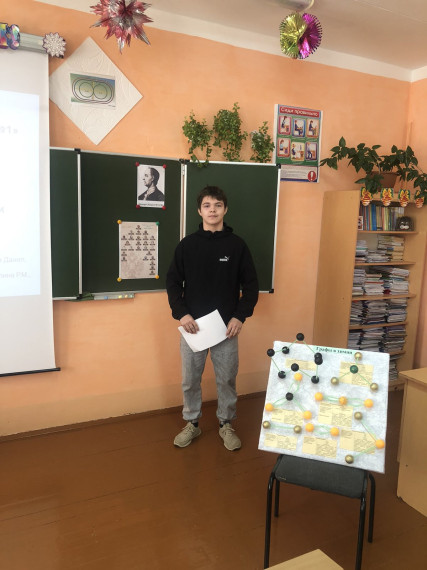 Итоги защиты индивидуальных проектов в 9 классе.